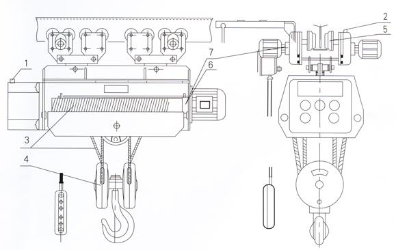 HC-B方形鋼絲繩電動葫蘆設(shè)計圖: HC-B方形鋼絲繩電動葫蘆設(shè)計圖: